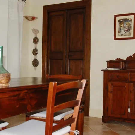 Fuga Dalla Citta Σπίτι διακοπών *